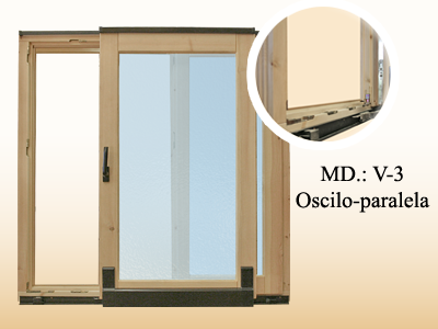 Ventana Oscilo Paralela